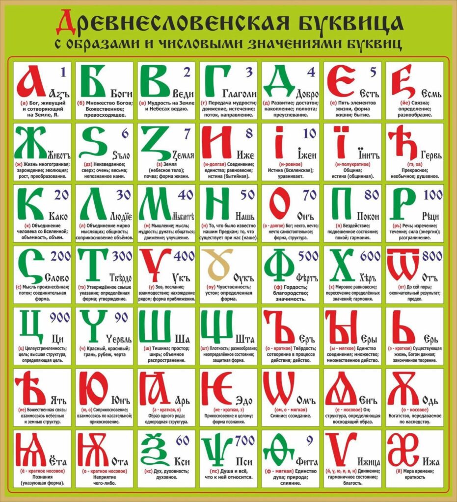 С 1 марта ЦИКЛ МАСТЕР-КЛАССОВ «ДРЕВНЕРУССКАЯ ЖИВОПИСЬ»